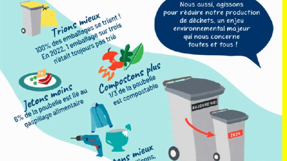 Redevance incitative : passage des enquêteurs à Saint-Dié-des-Vosges </BR>