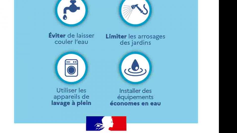 Sécheresse : niveau d'alerte vigilance dans les Vosges </BR>